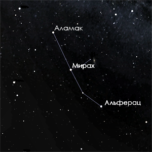 Андромеда на небе