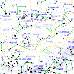 Гидра на звездной карте